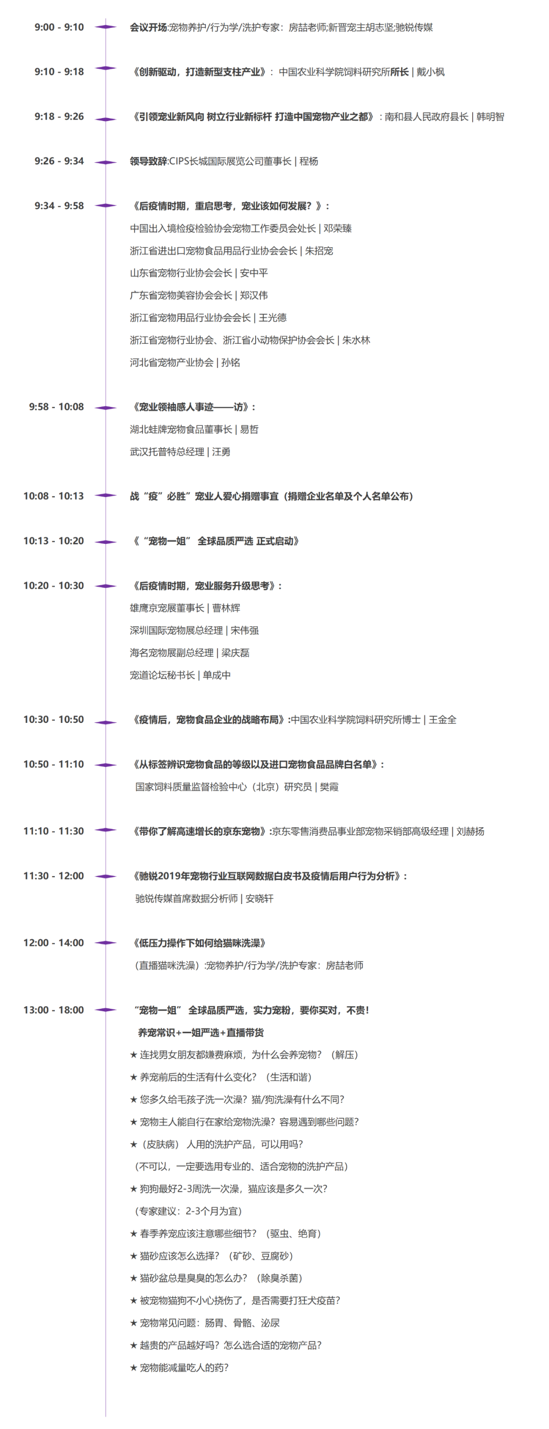 “引爆.宠物界”会议流程